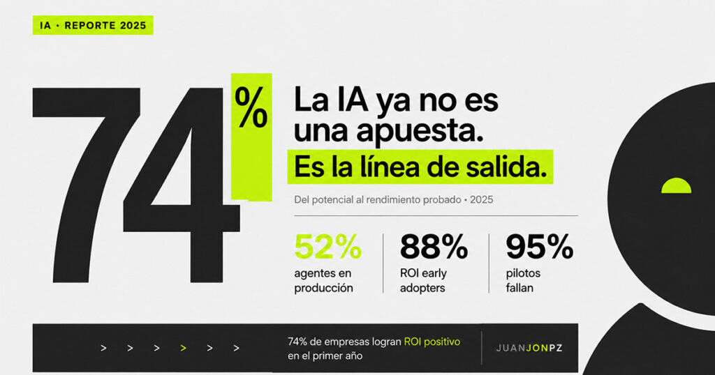 La IA ya no es una apuesta: es la línea de salida