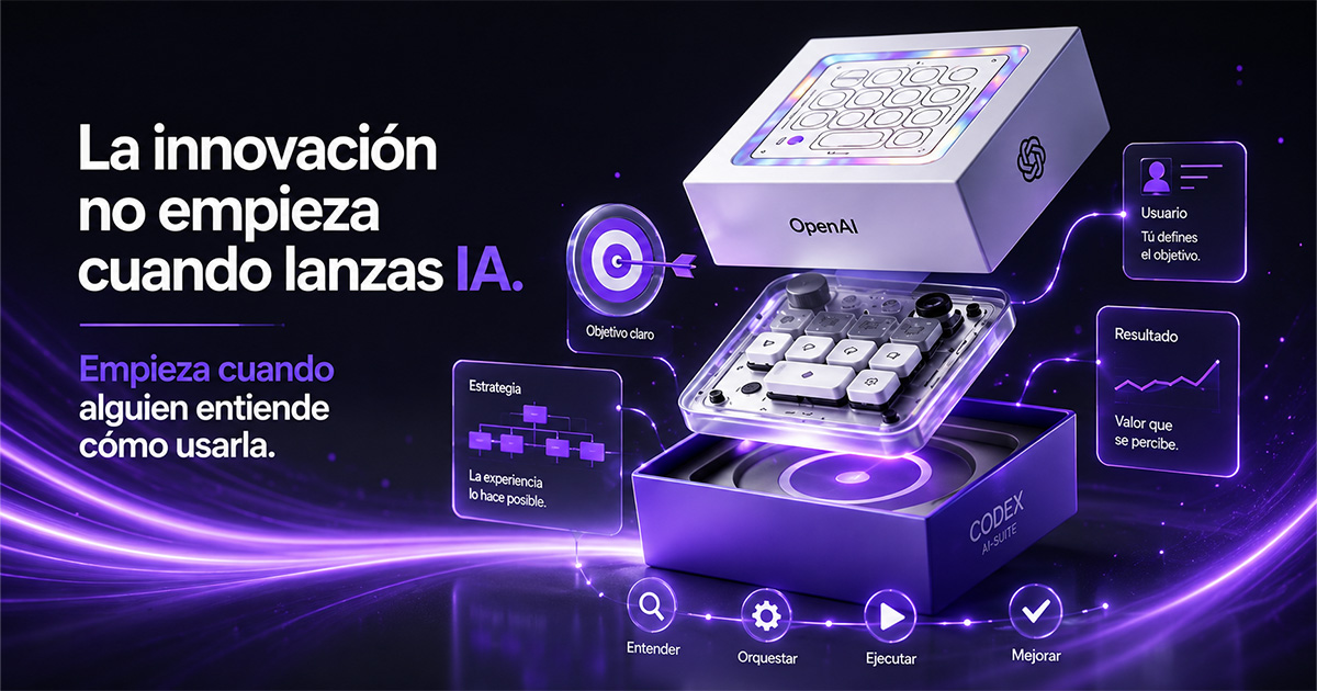 Agente de Inteligencia artificial rodeado de principios de estrategia, KPI y análisis de usuario
